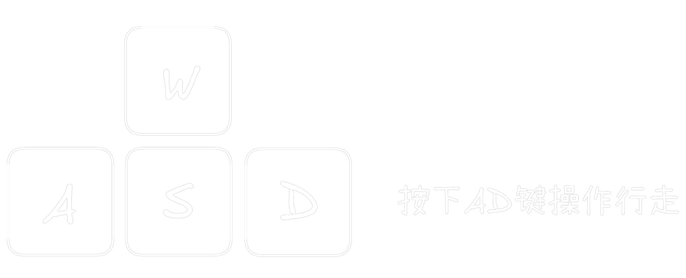 AWS键位提示
